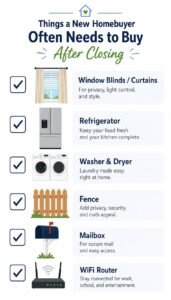 Move in checklist of items to buy after closing like blinds, appliances and fencing
